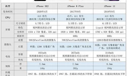 苹果13手机价格和图片石墨灰_苹果13石