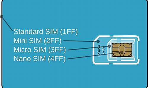 micro-sim_microsim卡是