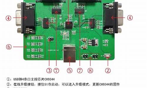 串口卡_串口卡图片