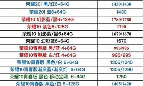 3g手机官网报价_3g手机官网报价表