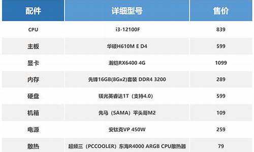 4000元左右电脑配置清单